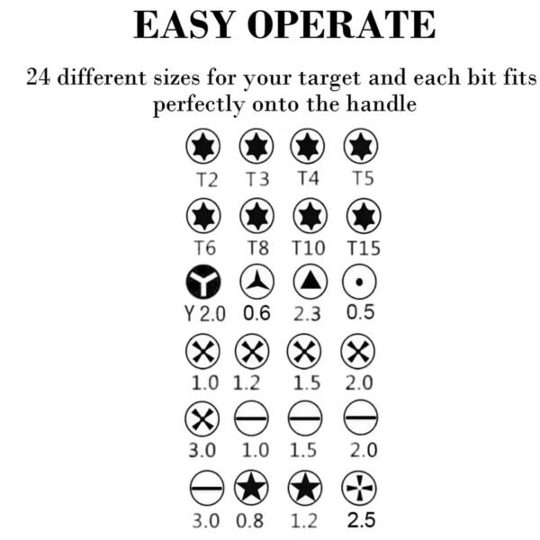 25 in 1 Mini Precision Screwdriver Set for Phone Repair - Image 5