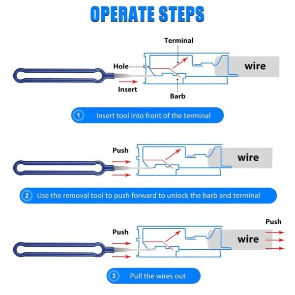 36Pcs Car Terminal Removal Tool Kit - Image 2